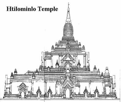 Htilominlo