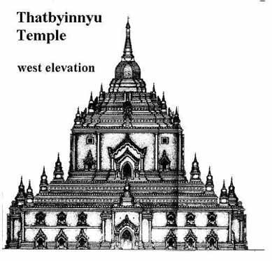 Thatbyinnyu